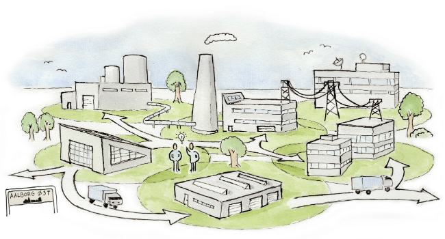 Aalborg-bydel skal være frontløber for bæredygtigt samarbejde