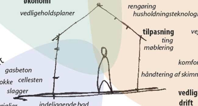 Skimmelsvamp – er det beboernes eller bygningens skyld?